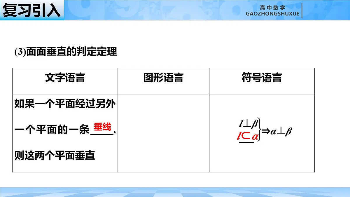 人教B版高中数学必修4 11-4-2《平面与平面垂直---第2课时》课件第6页