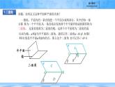 人教B版高中數(shù)學(xué)必修4 11-4-2平面與平面垂直-課件