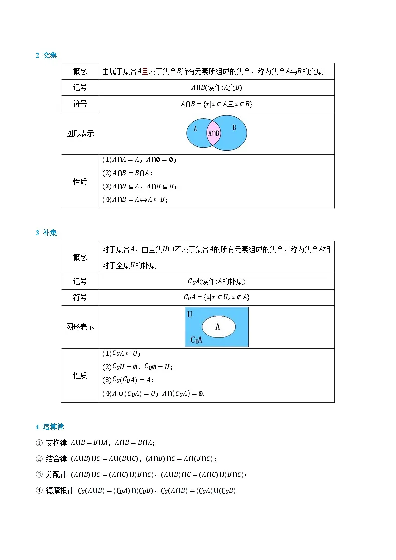 第03讲 集合的基本运算 2024年新高一暑假数学预习课（人教A版2019必修第一册）（原卷版）第2页