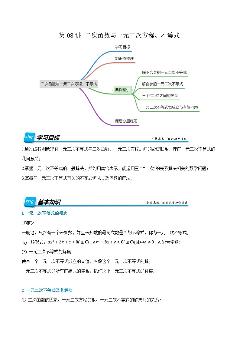 第08讲 二次函数与一元二次方程、不等式  2024年新高一暑假数学预习课（人教A版2019必修第一册）（原卷版）第1页