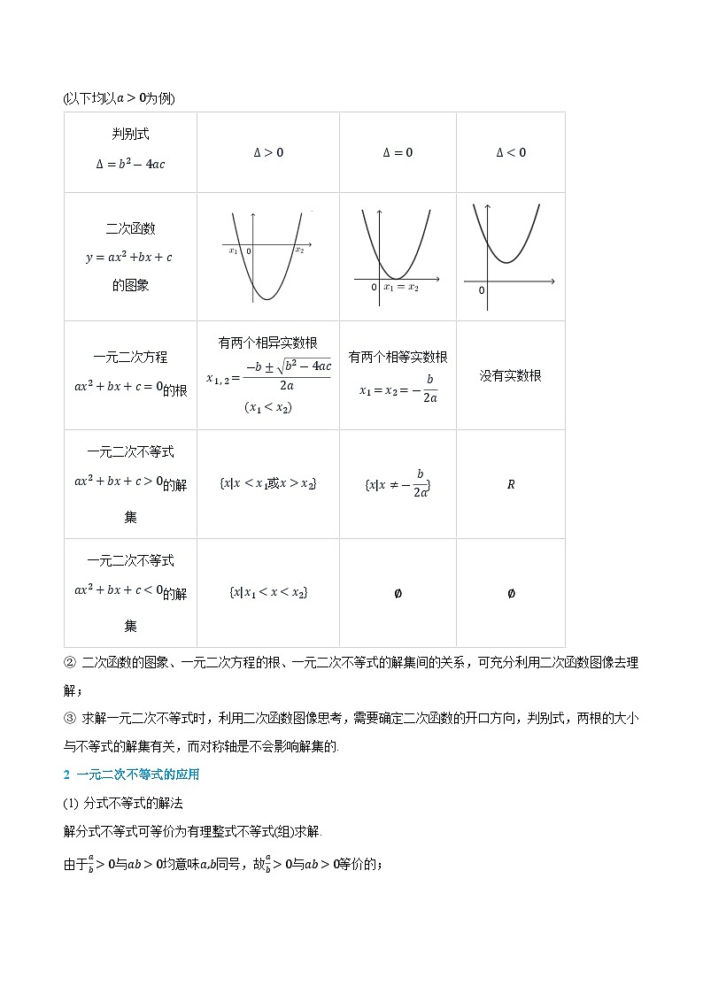 第08讲 二次函数与一元二次方程、不等式 2024年新高一暑假数学预习课（人教A版2019必修第一册）（解析版）第2页