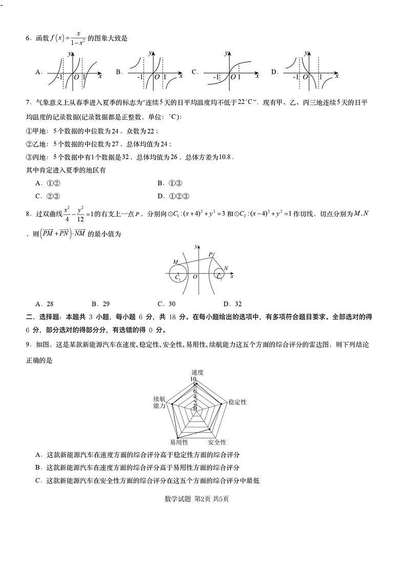 湖南省2025届高三一轮复习收官联考-数学试题（含答案）第2页