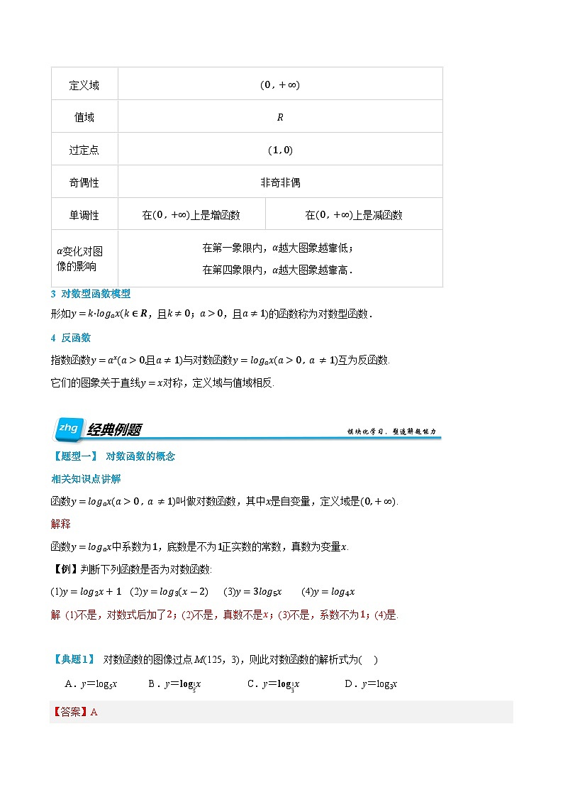 第16讲  对数函数及其性质 2024年新高一暑假数学预习课（人教A版2019必修第一册）（解析版）第2页