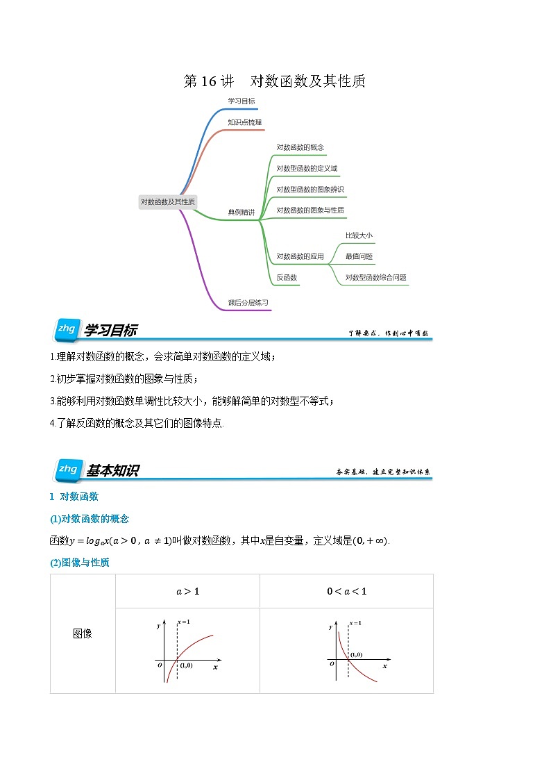 第16讲  对数函数及其性质 2024年新高一暑假数学预习课（人教A版2019必修第一册）（原卷版）第1页