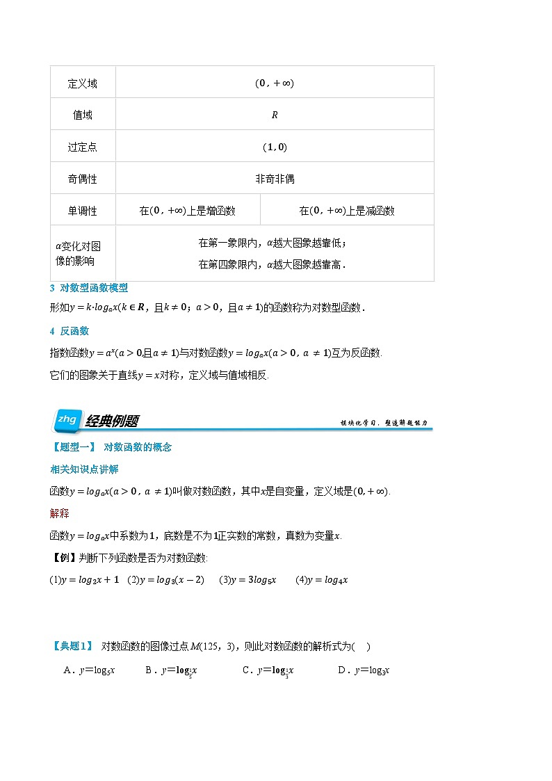 第16讲  对数函数及其性质 2024年新高一暑假数学预习课（人教A版2019必修第一册）（原卷版）第2页