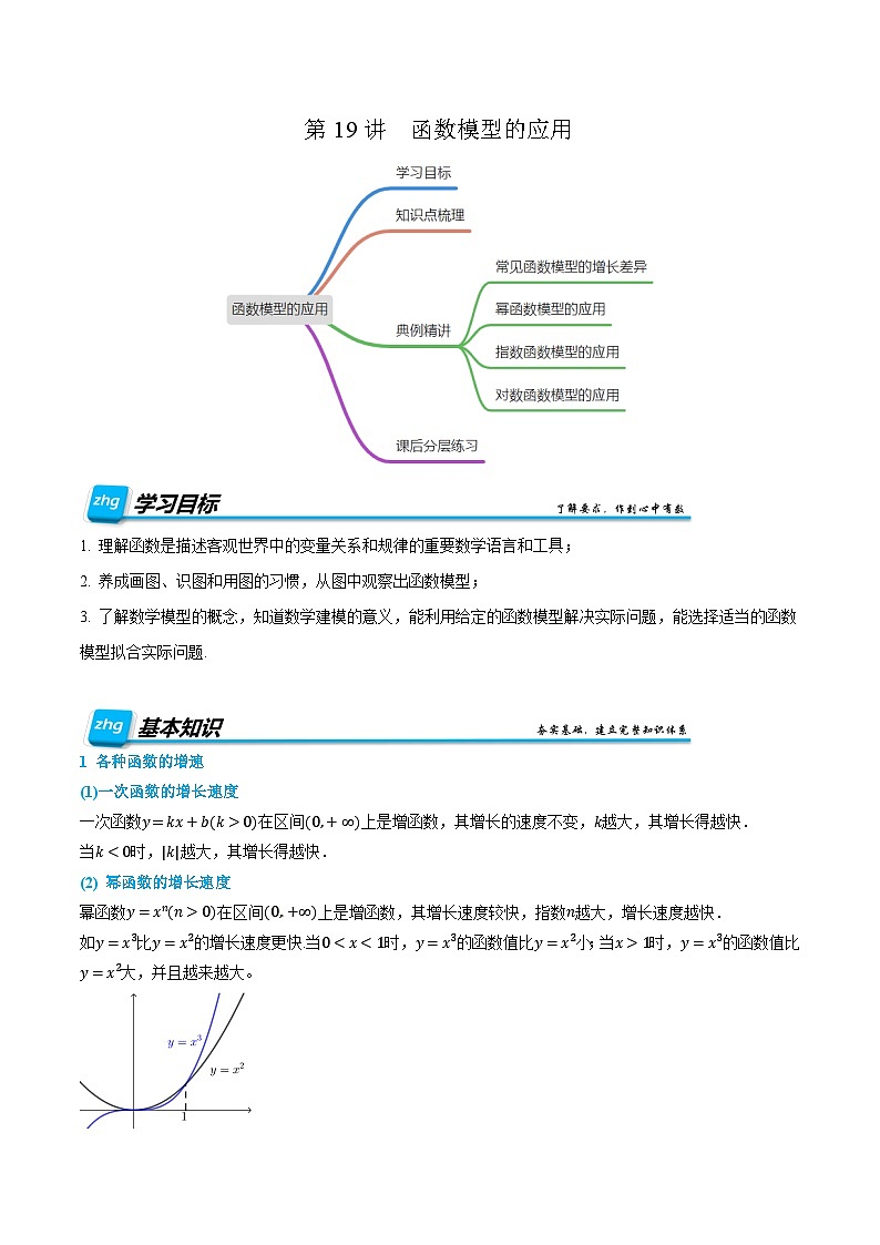 第19讲  函数模型的应用  2024年新高一暑假数学预习课（人教A版2019必修第一册）（原卷版）第1页