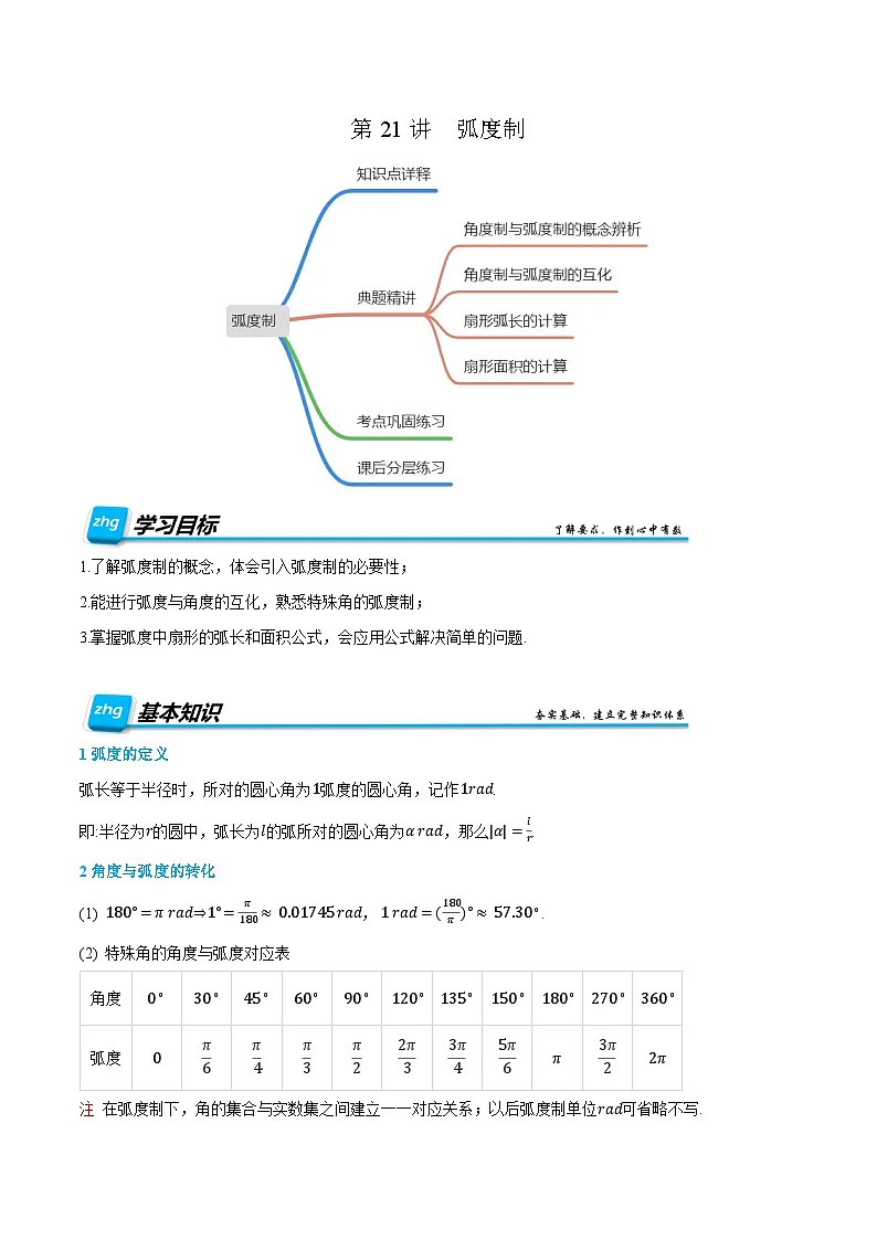 第21讲 弧度制 2024年新高一暑假数学预习课（人教A版2019必修第一册）（解析版）第1页