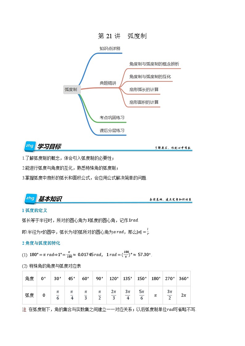 第21讲  弧度制  2024年新高一暑假数学预习课（人教A版2019必修第一册）（原卷版）第1页