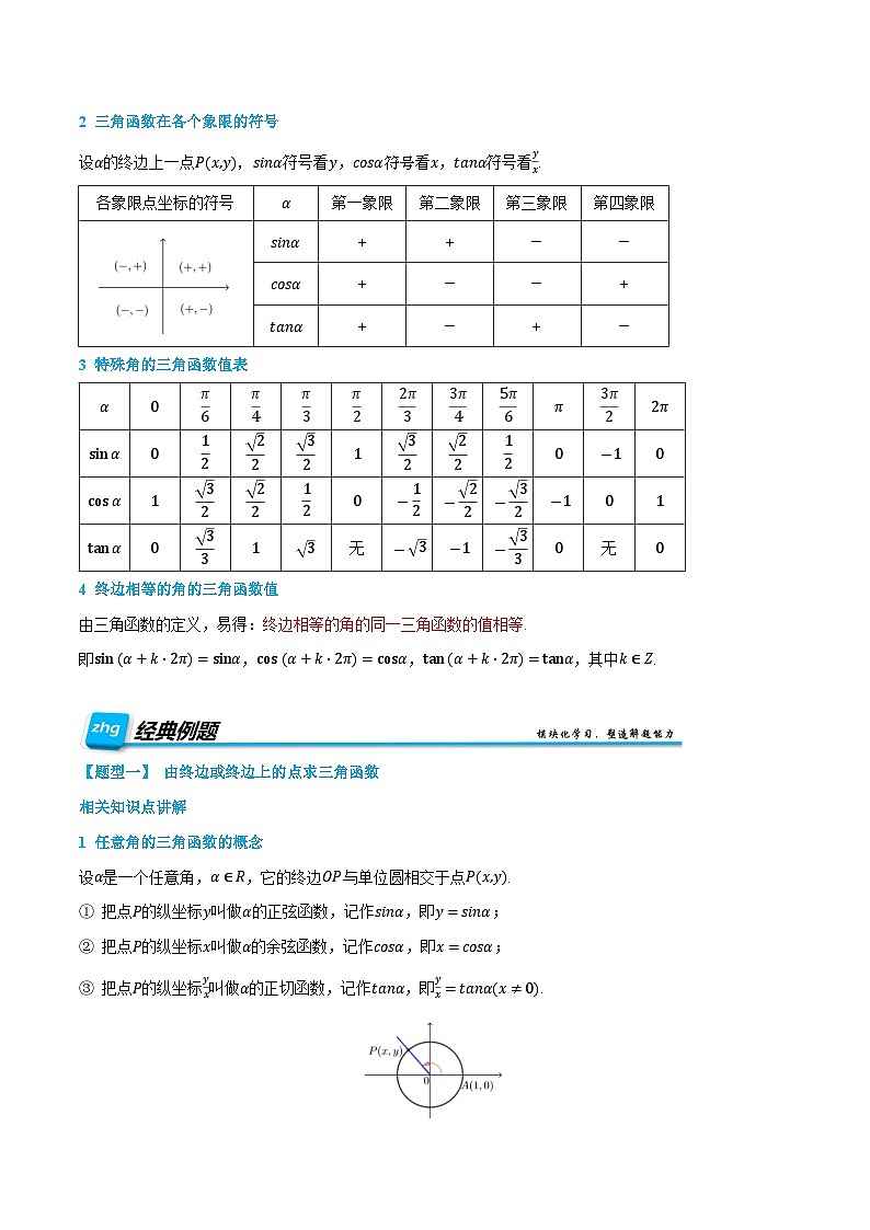 第22讲 三角函数的概念 2024年新高一暑假数学预习课（人教A版2019必修第一册）（解析版）第2页