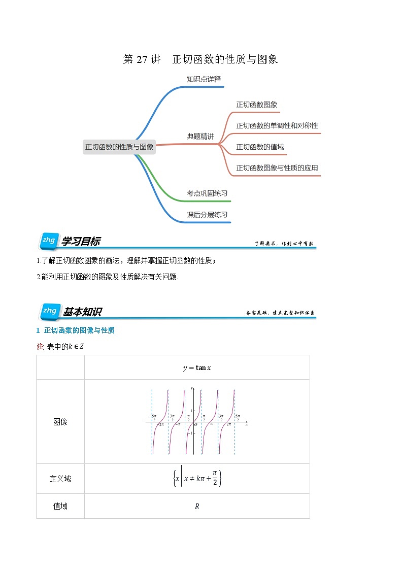 第27讲 正切函数的性质与图象 2024年新高一暑假数学预习课（人教A版2019必修第一册）（原卷版）第1页