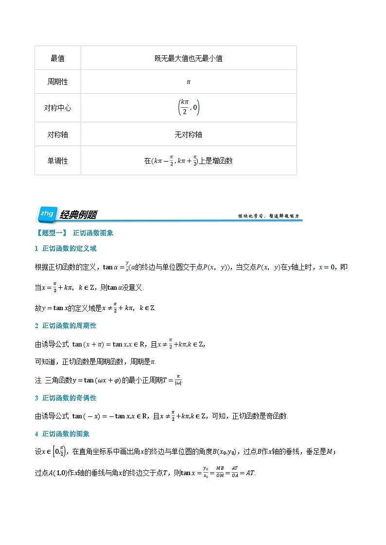 第27讲 正切函数的性质与图象 2024年新高一暑假数学预习课（人教A版2019必修第一册）（原卷版）第2页