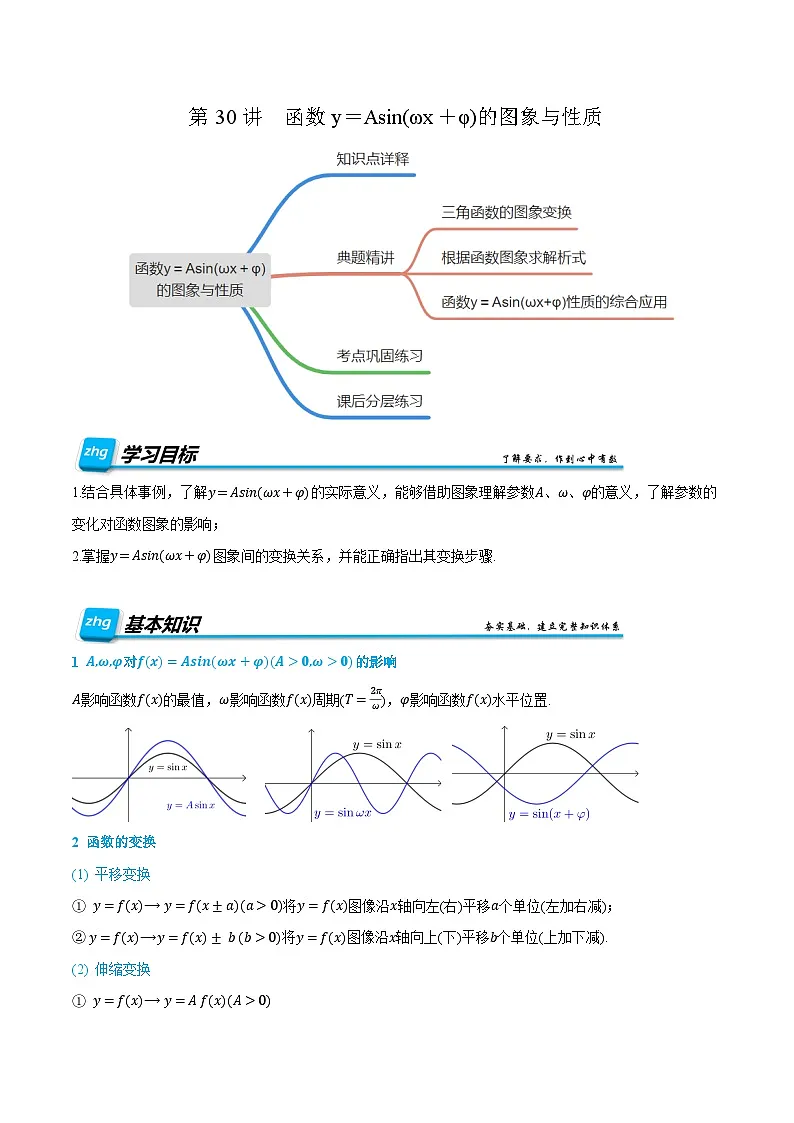 第30讲 函数y＝Asin(ωx＋φ)的图象与性质 2024年新高一暑假数学预习课（人教A版2019必修第一册）（原卷版）第1页
