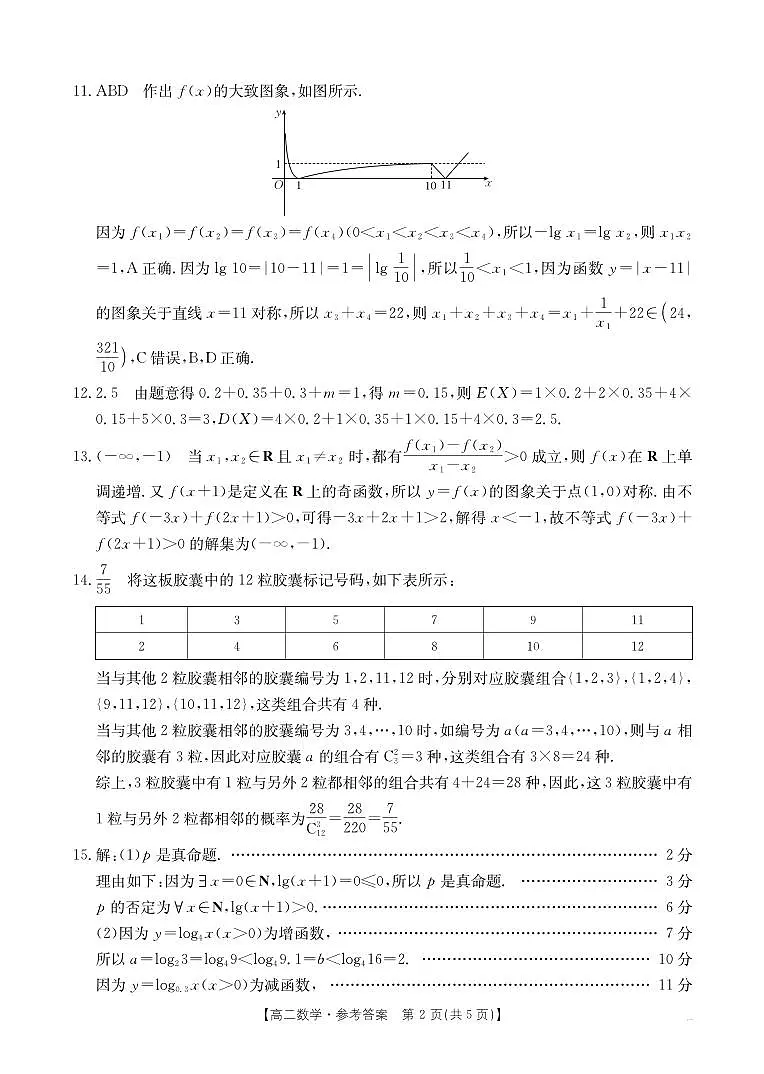 山西省2024-2025学年高二下学期期末考试 数学答案第2页