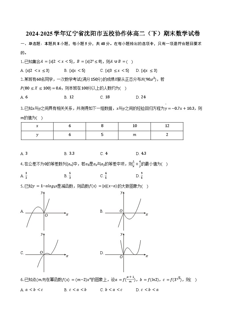 2024-2025学年辽宁省沈阳市五校协作体高二（下）期末数学试卷（含答案）第1页