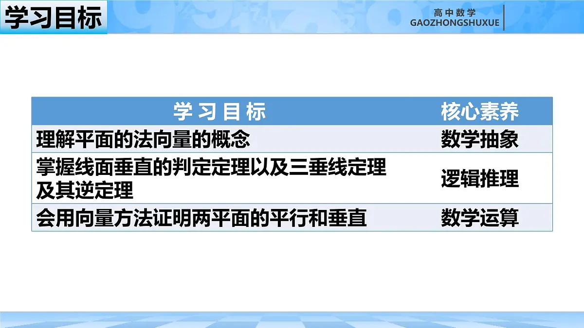 人教B版高中数学选修1 1-2-2《空间中的平面与空间向量》课件第4页