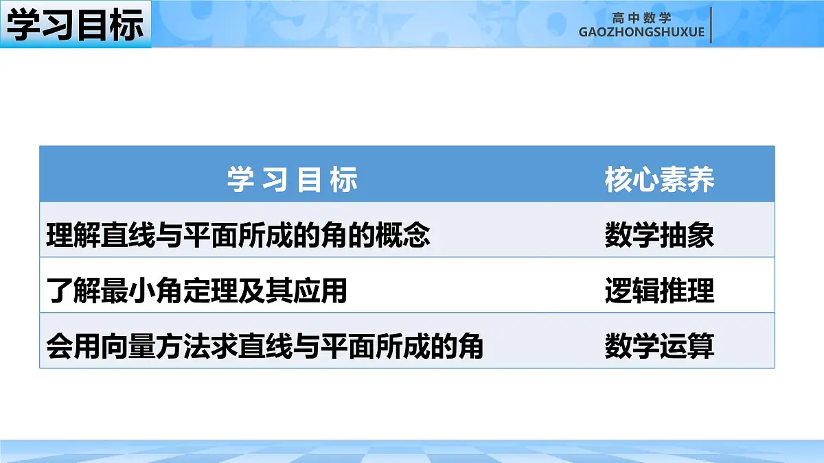 人教B版高中数学选修1 1-2-3《直线与平面的夹角》课件第3页