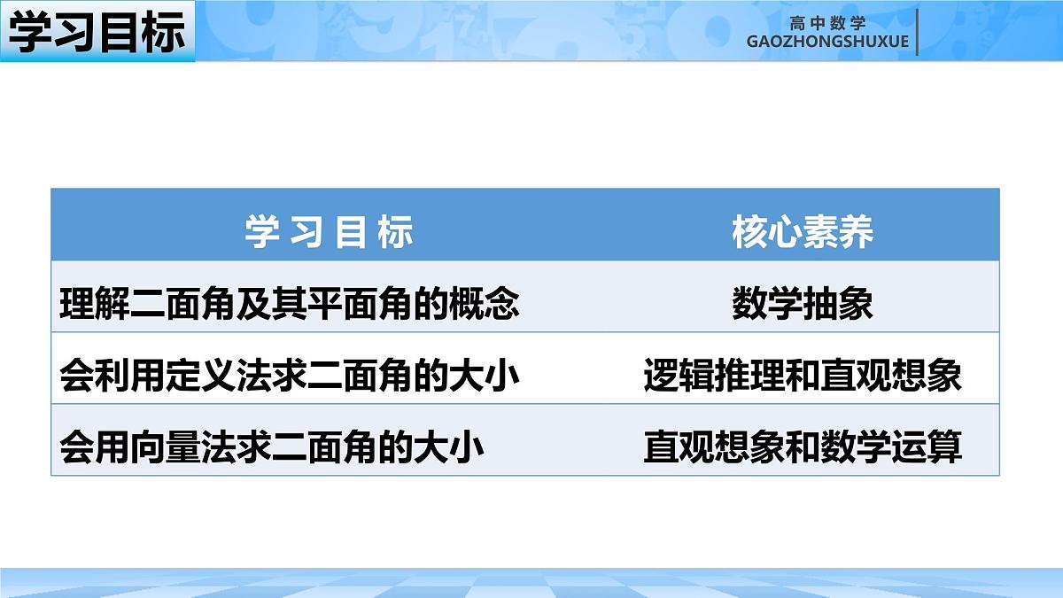 人教B版高中数学选修1 1-2-4《二面角》课件第3页