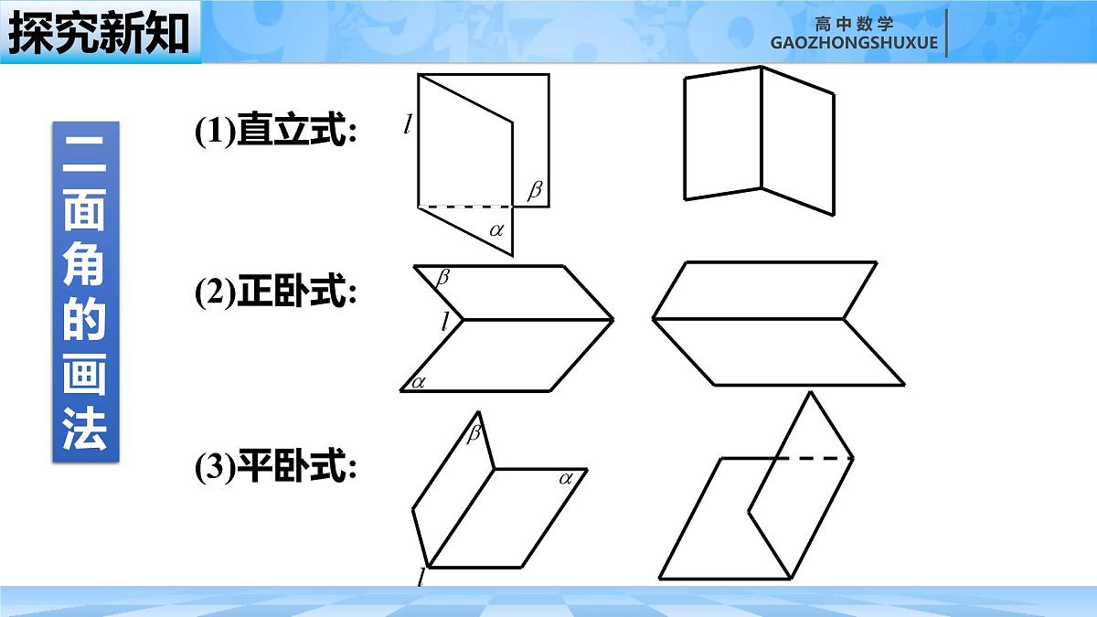 人教B版高中数学选修1 1-2-4《二面角》课件第8页