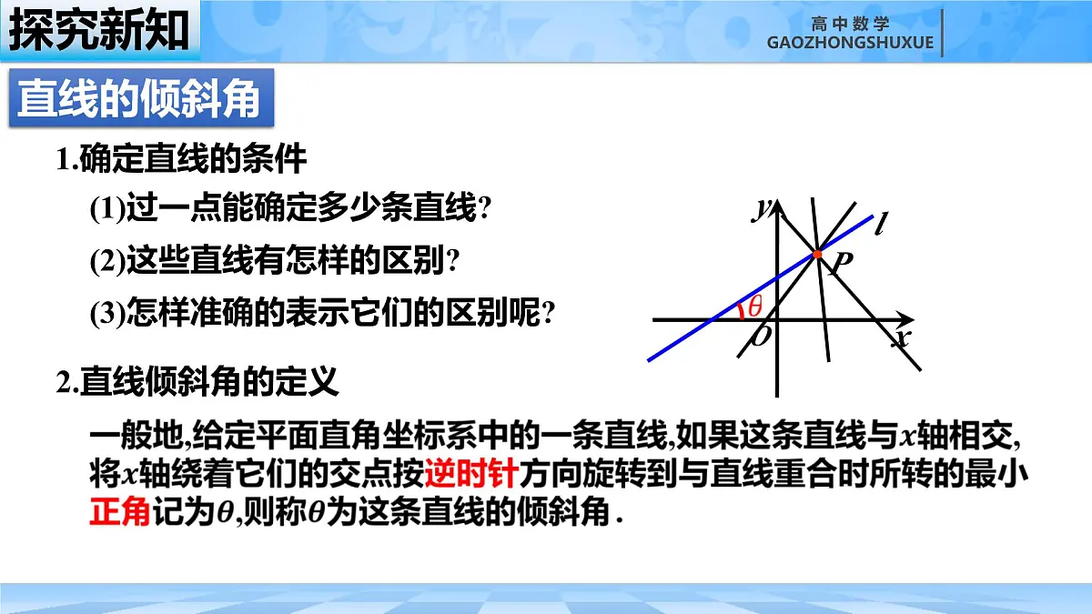 人教B版高中数学选修1 2-2-1《直线的倾斜角与斜率》课件第5页