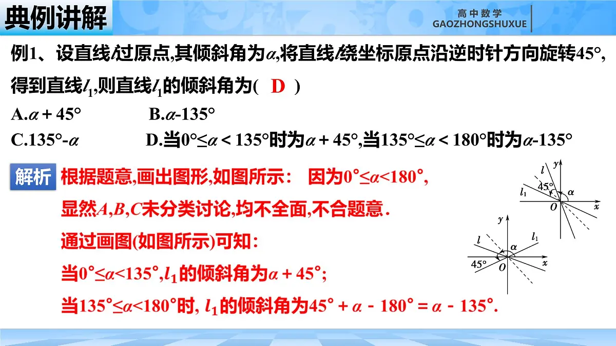 人教B版高中数学选修1 2-2-1《直线的倾斜角与斜率》课件第8页