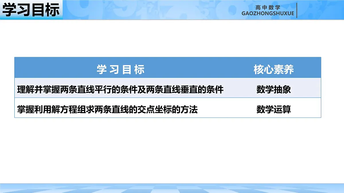 人教B版高中数学选修1 2-2-3《两条直线的位置关系》课件第3页