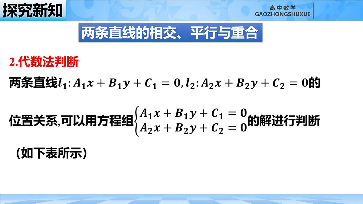人教B版高中数学选修1 2-2-3《两条直线的位置关系》课件第7页