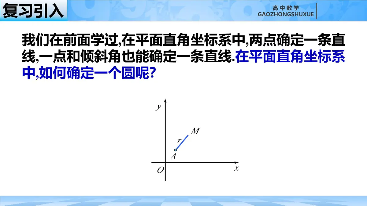 人教B版高中数学选修1 2-3-1《圆的标准方程》课件第1页