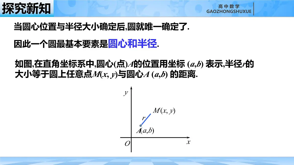 人教B版高中数学选修1 2-3-1《圆的标准方程》课件第6页