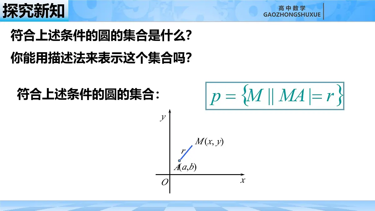 人教B版高中数学选修1 2-3-1《圆的标准方程》课件第7页