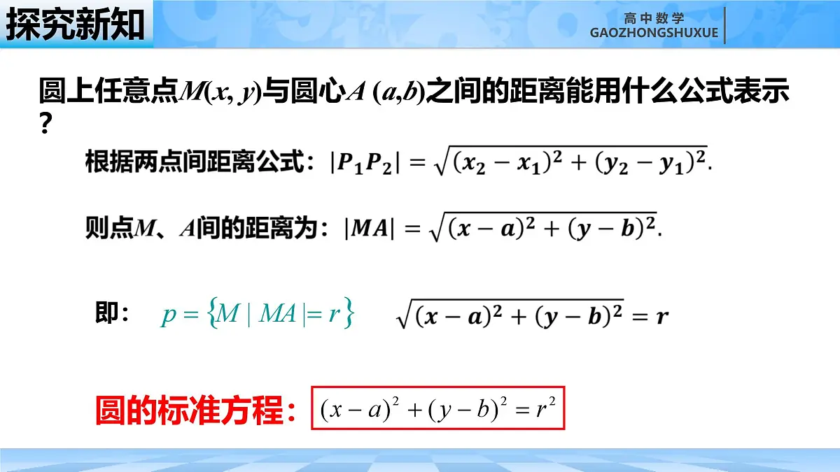 人教B版高中数学选修1 2-3-1《圆的标准方程》课件第8页