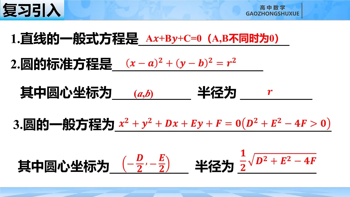 人教B版高中数学选修1 2-3-3《直线与圆的位置关系》课件第1页
