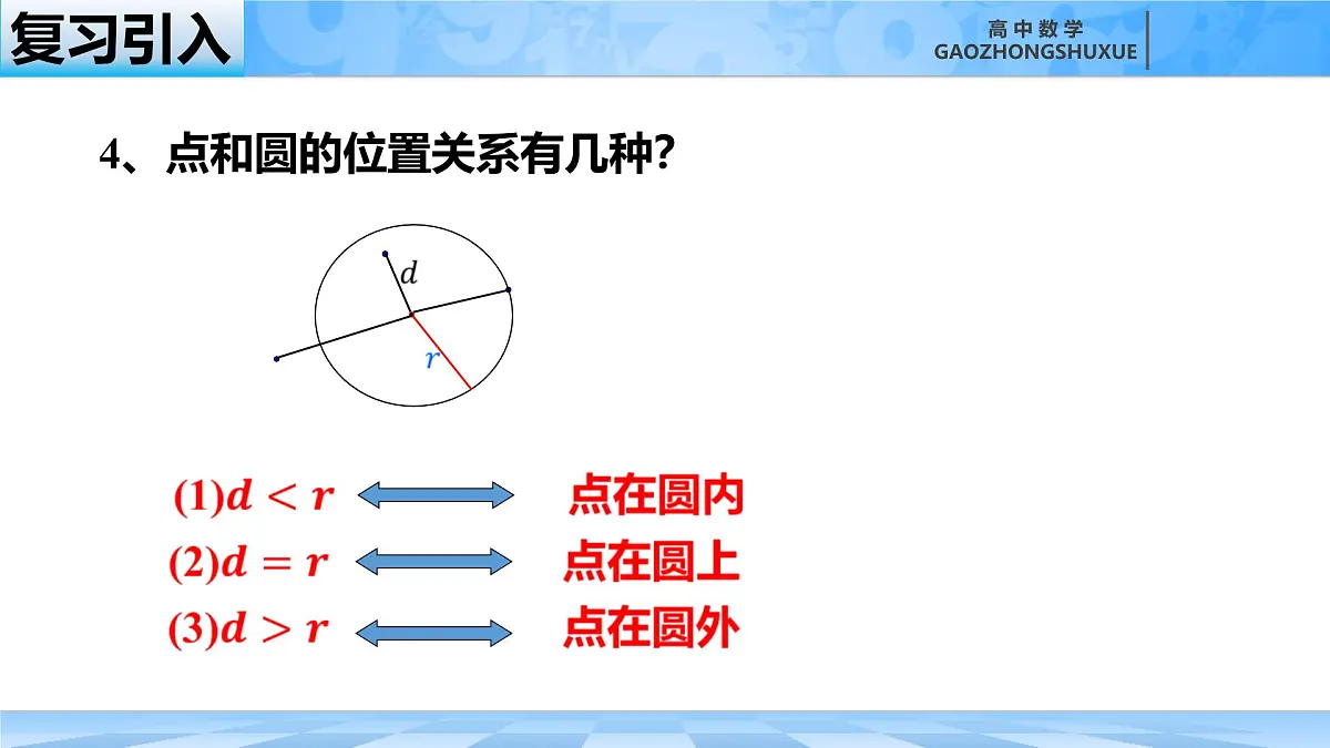 人教B版高中数学选修1 2-3-3《直线与圆的位置关系》课件第2页