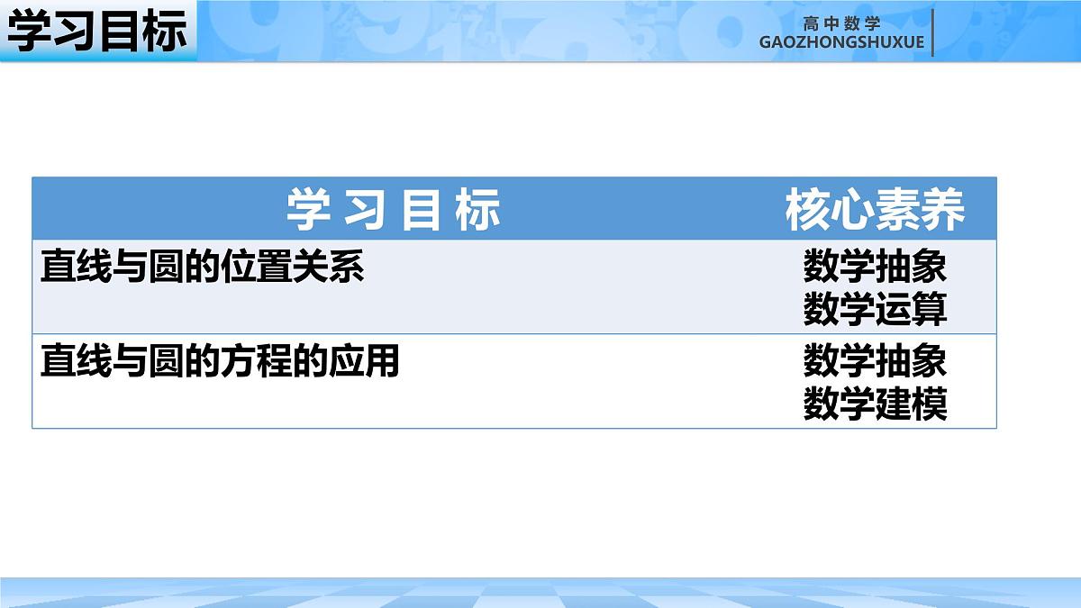 人教B版高中数学选修1 2-3-3《直线与圆的位置关系》课件第4页