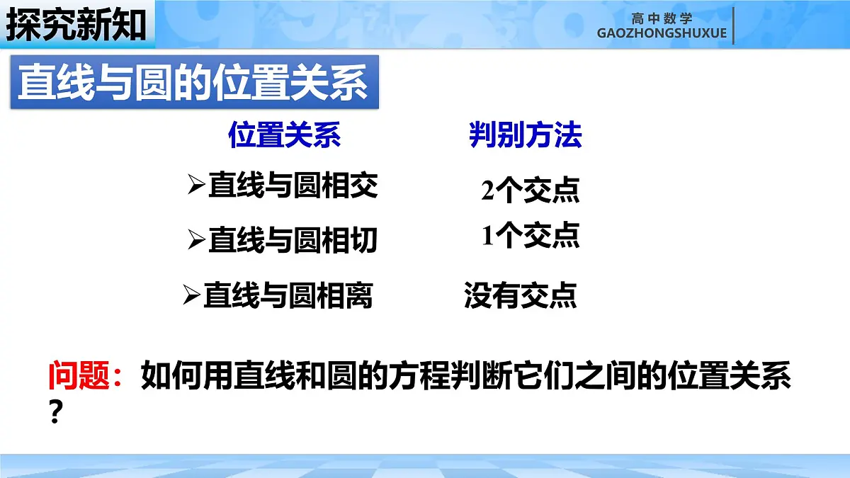 人教B版高中数学选修1 2-3-3《直线与圆的位置关系》课件第7页