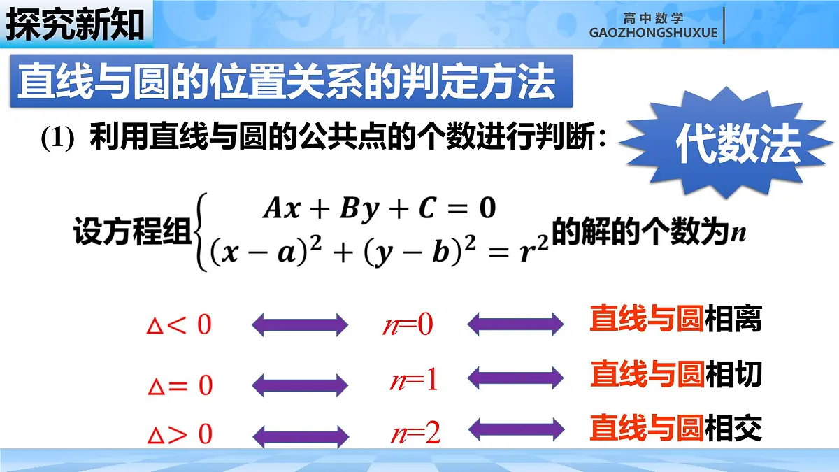 人教B版高中数学选修1 2-3-3《直线与圆的位置关系》课件第8页