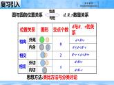 人教B版高中數(shù)學(xué)選修1 2-4《曲線與方程》課件