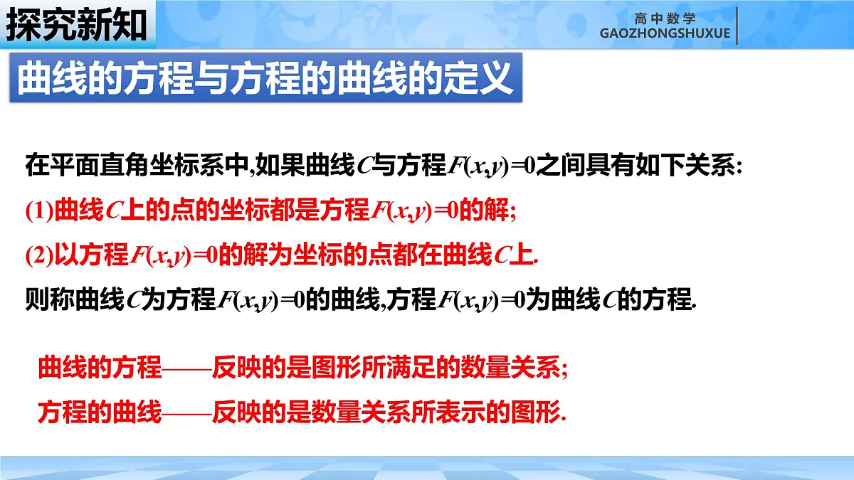 人教B版高中数学选修1 2-4《曲线与方程》课件第8页