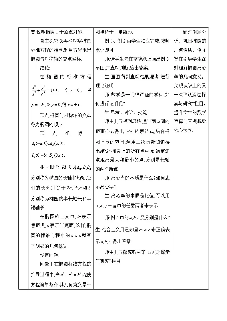 人教B版高中数学选修1 2-5-1《椭圆的几何性质》-教学设计第3页