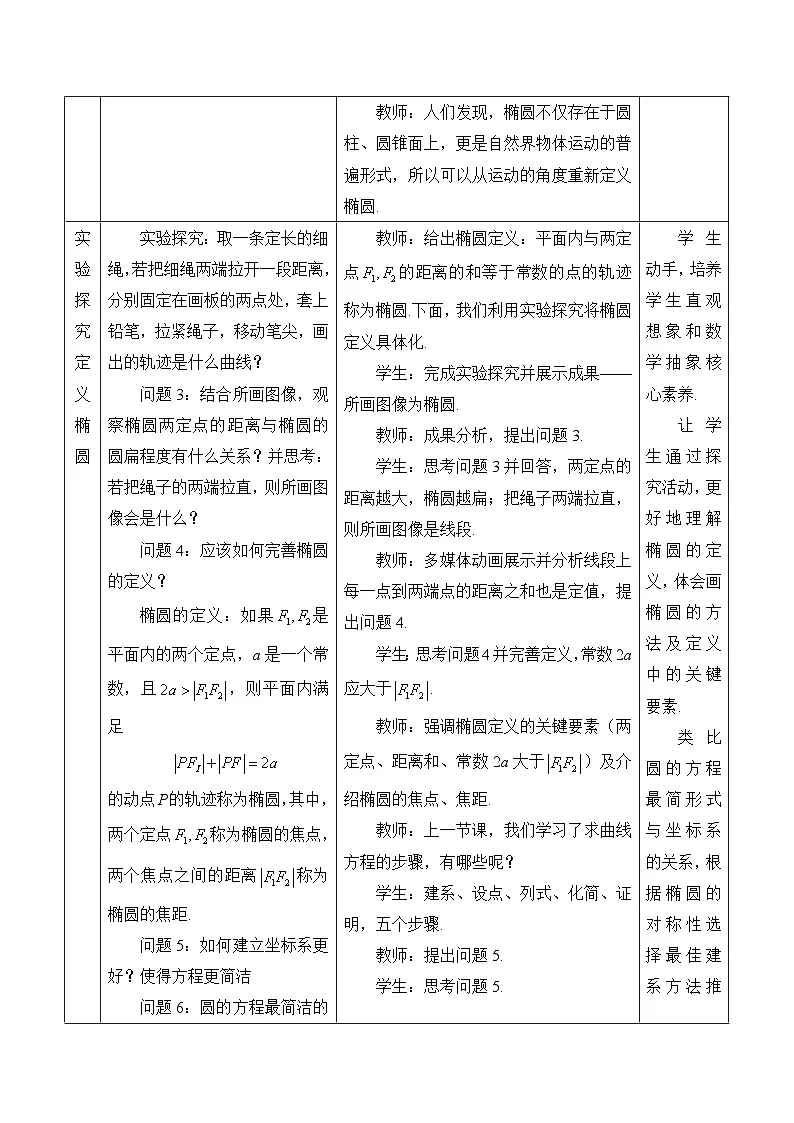 人教B版高中数学选修1 2-5-1《椭圆的标准方程》教学设计第2页
