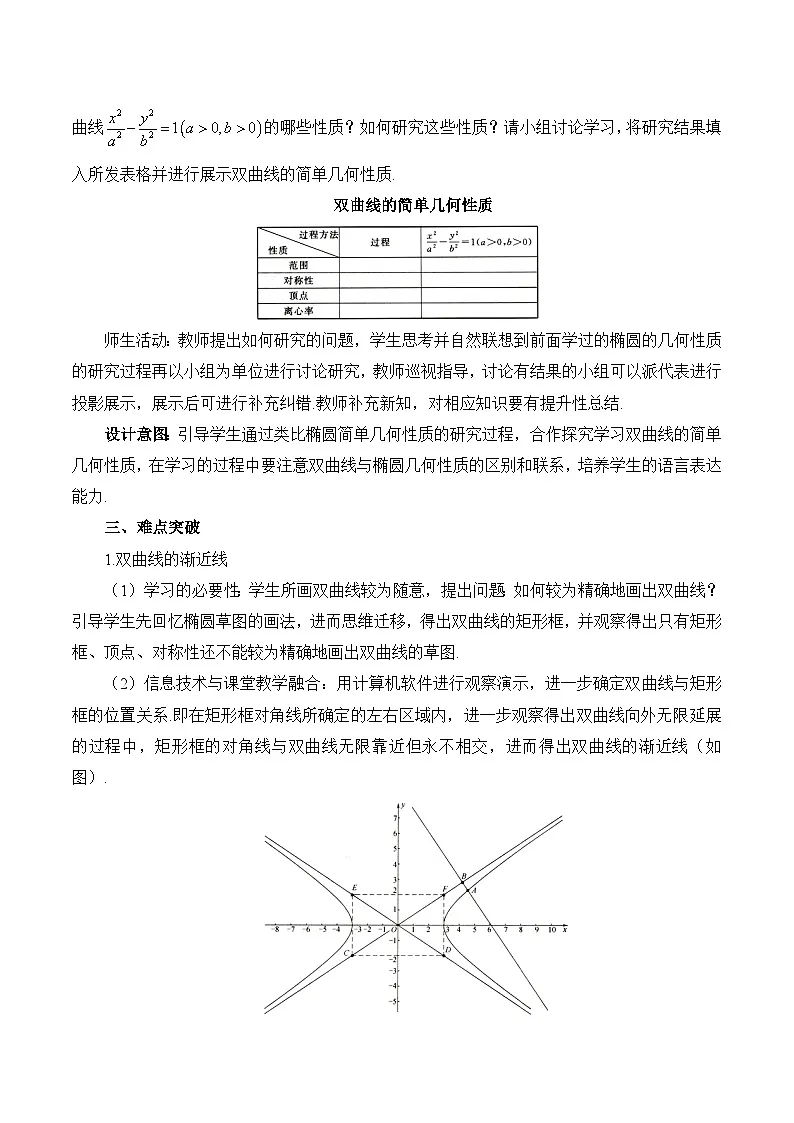 人教B版高中数学选修1 2-6-2《双曲线的几何性质》-教学设计第2页