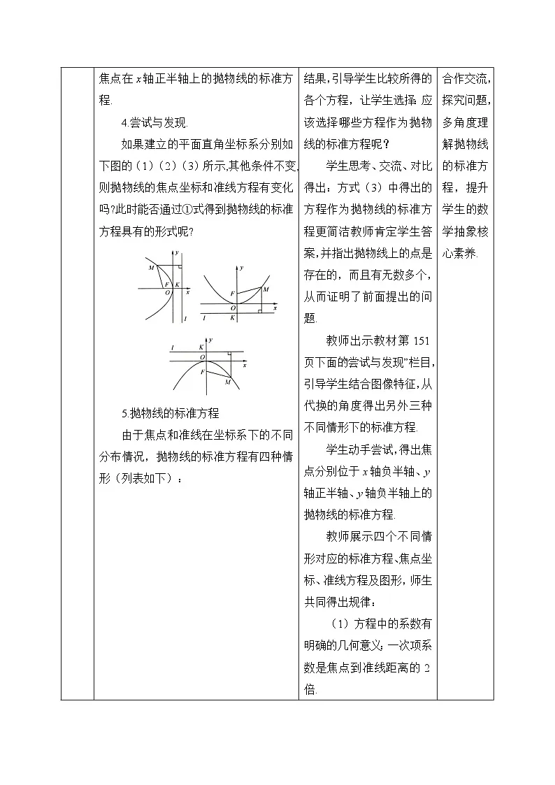 人教B版高中数学选修1 2-7-1《抛物线的标准方程》教学设计第3页