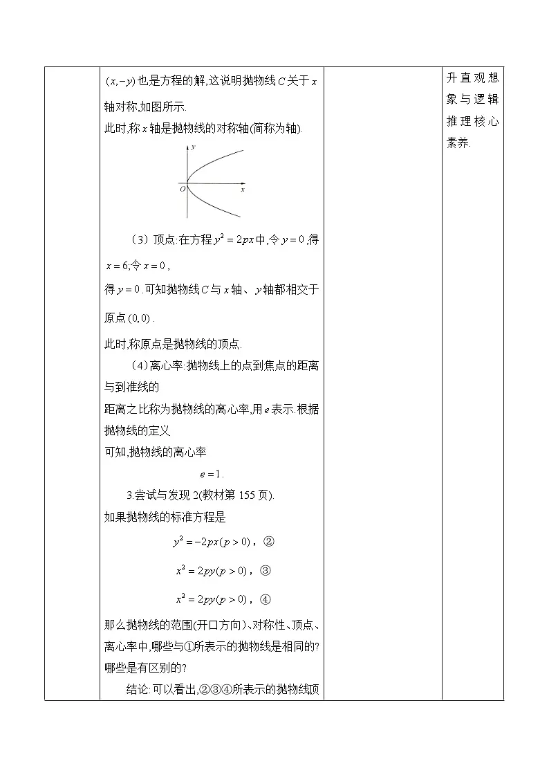 人教B版高中数学选修1 2-7-2《抛物线的几何性质》 教学设计第2页