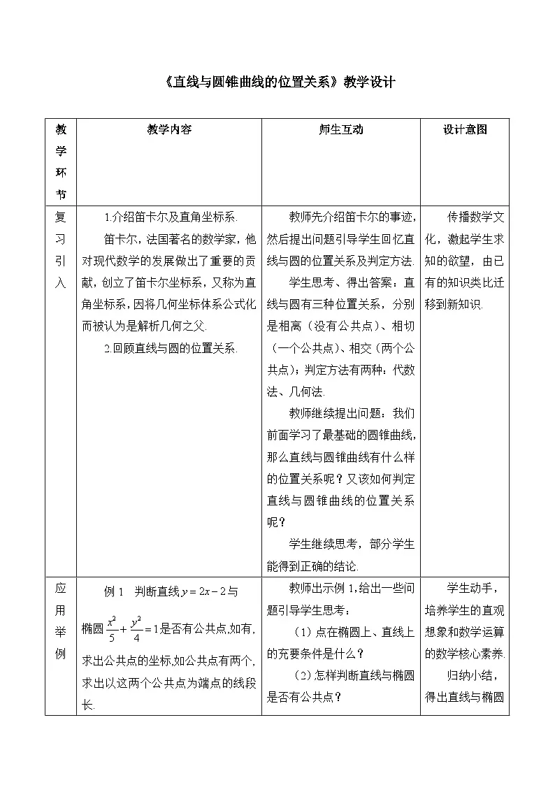 人教B版高中数学选修1 2-8《直线与圆锥曲线的位置关系》-教学设计第1页