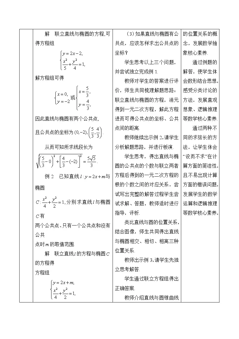 人教B版高中数学选修1 2-8《直线与圆锥曲线的位置关系》-教学设计第2页