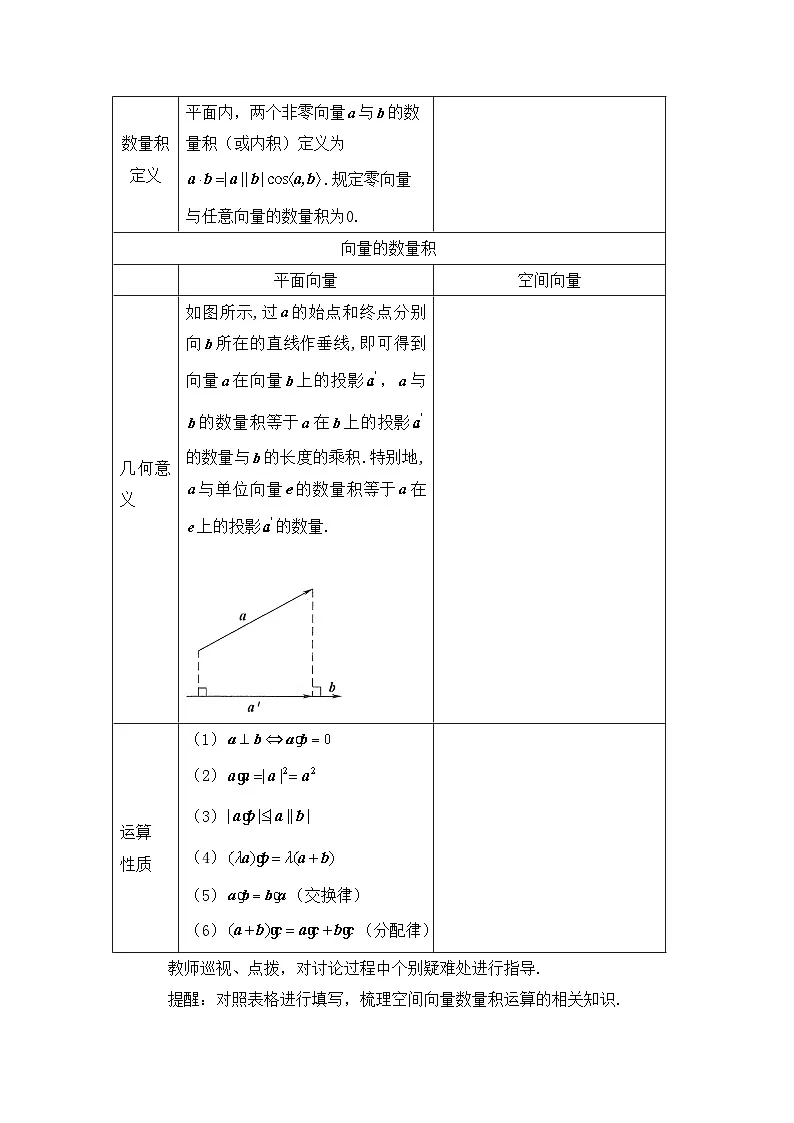 人教B版高中数学选修1 1-1-1《空间向量的数量积》教学设计第2页
