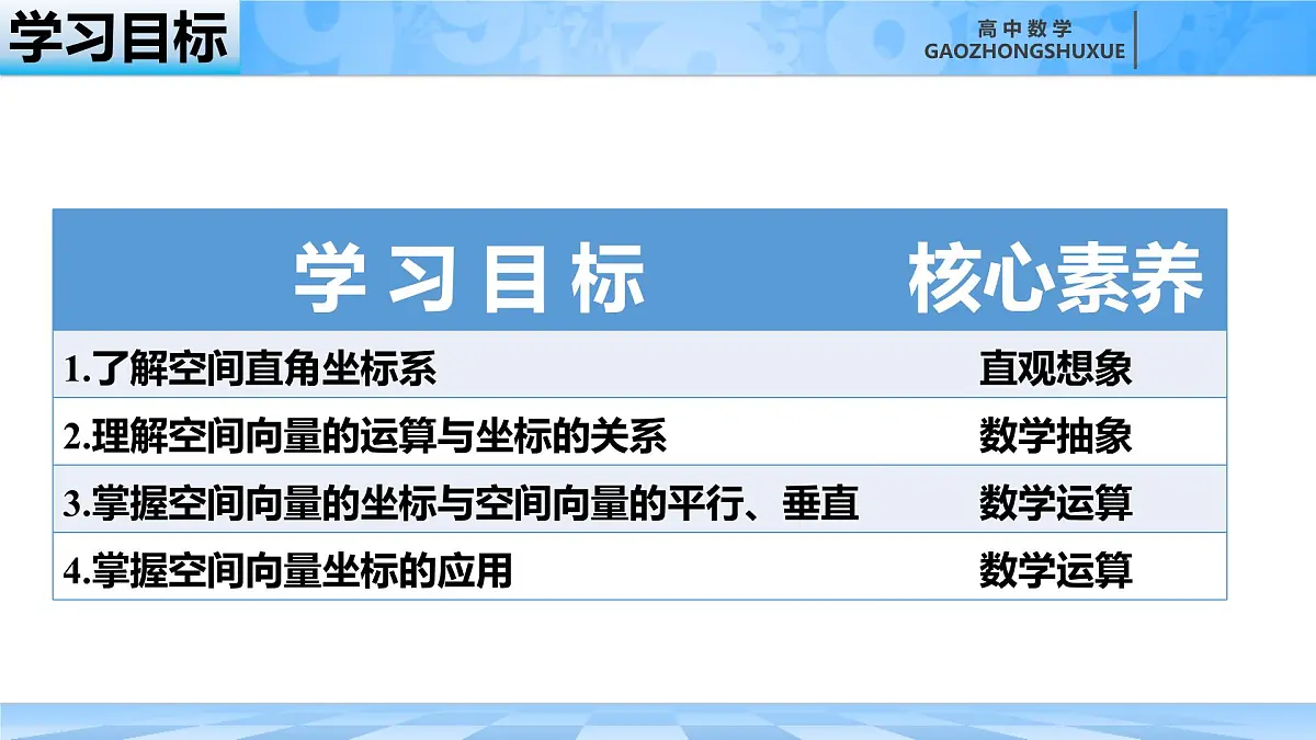 人教B版高中数学选修1 1-1-3《空间中向量的坐标和空间向量的运算与位置关系》课件第4页