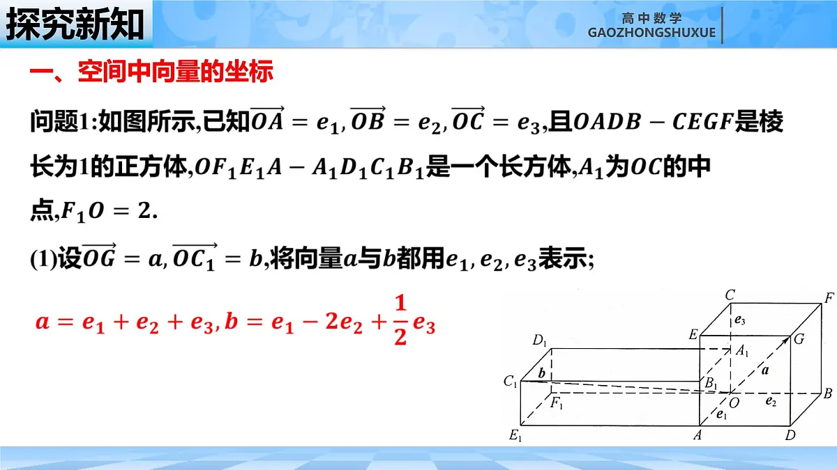 人教B版高中数学选修1 1-1-3《空间中向量的坐标和空间向量的运算与位置关系》课件第6页