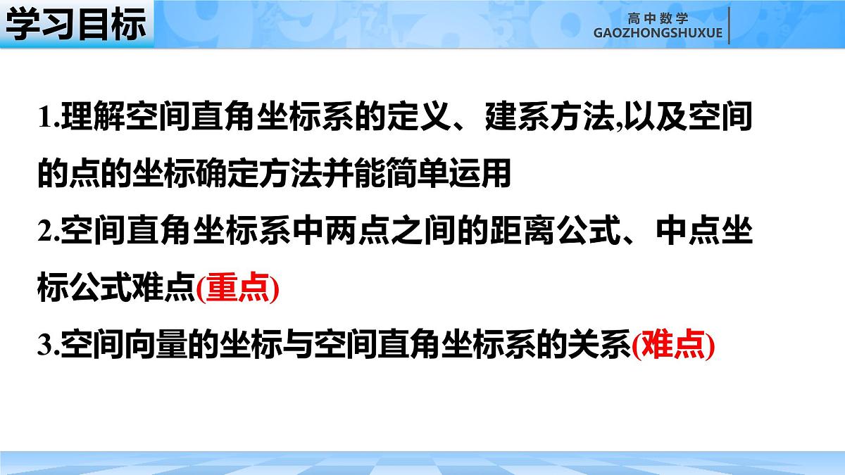 人教B版高中数学选修1 1-1-3《空间直角坐标系和空间向量坐标的应用》课件第7页