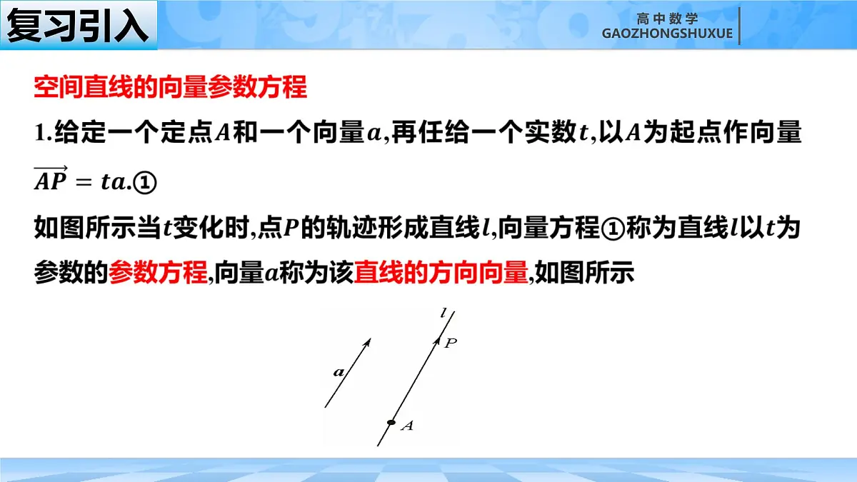 人教B版高中数学选修1 1-2-1《空间中两条直线所成的角、异面直线与空间向量》课件第2页