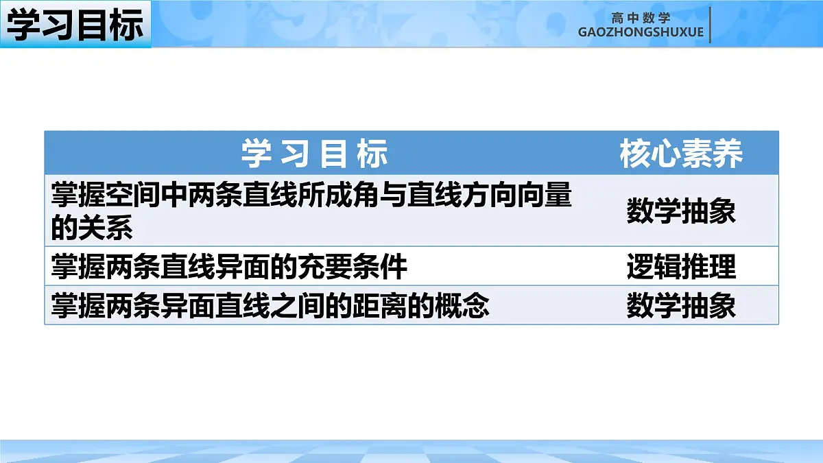 人教B版高中数学选修1 1-2-1《空间中两条直线所成的角、异面直线与空间向量》课件第4页